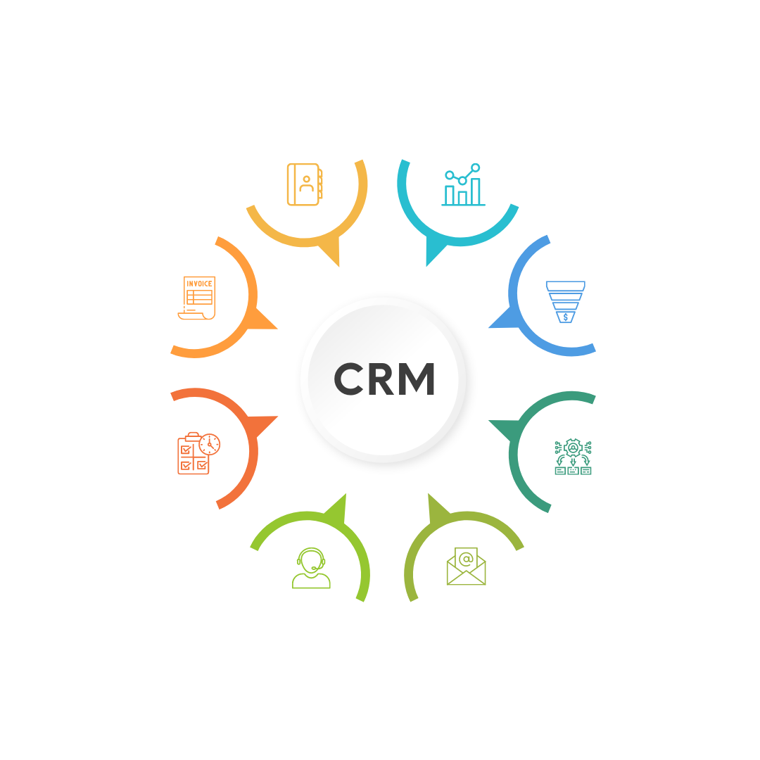 CRM Business Companion Features